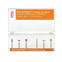 Suprinity Polishing Set Clinical