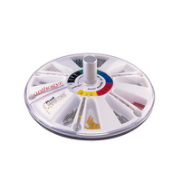 Pivomaster Set 2880L