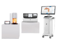 System CEREC